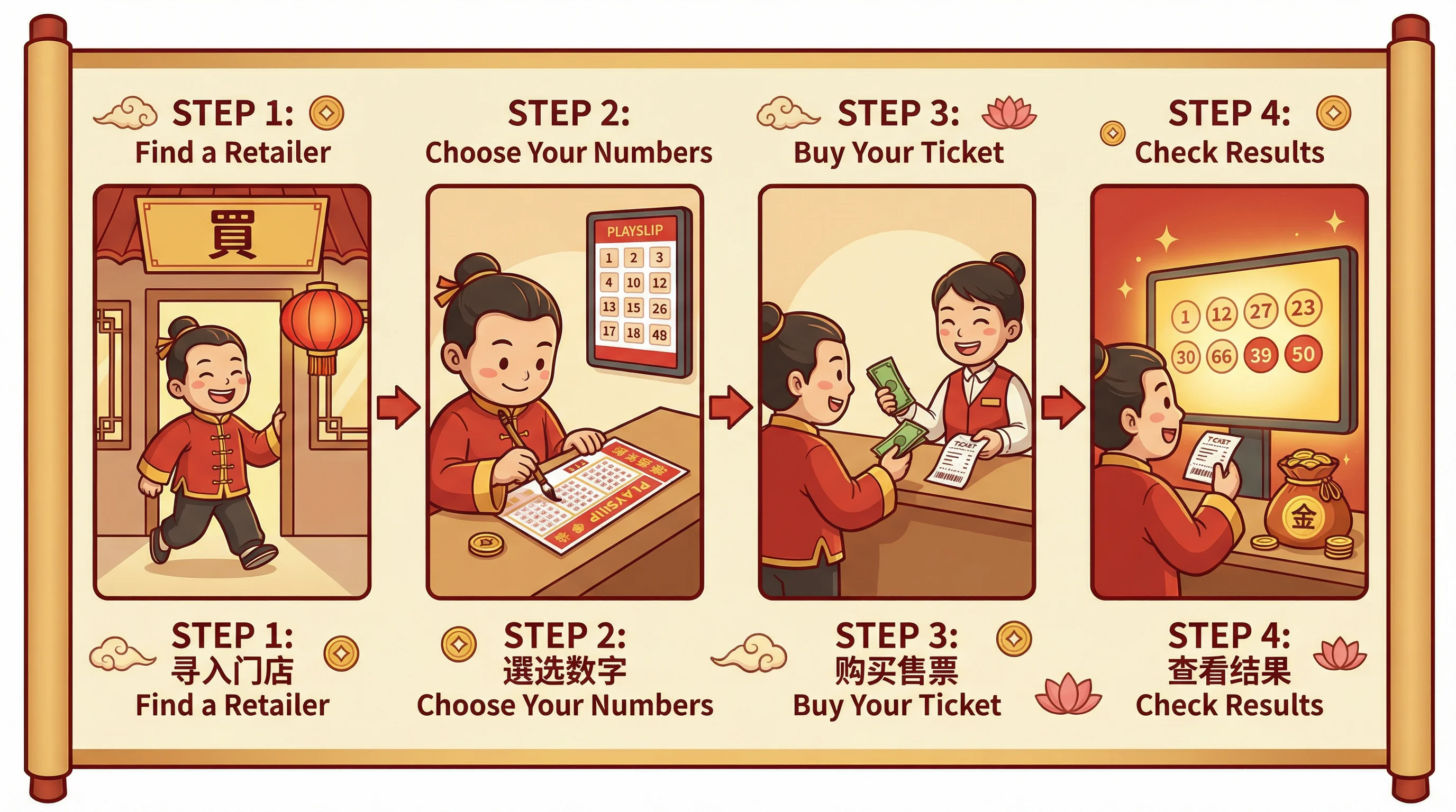 大发快三彩票玩法规则百科入门指南